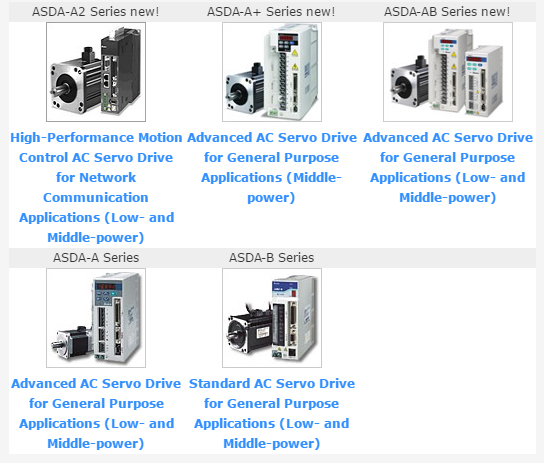 Adsa Controller Addler Engineering Solutions